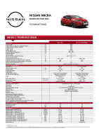 Nissan Micra - Technicke udaje 2021 